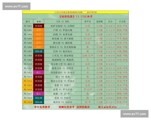 围绕世界杯比赛时间表解读全球焦点赛事安排与观赛指南全景解析版